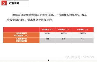 独家爆料网免费爆料,免费爆料网背后的惊人真相
